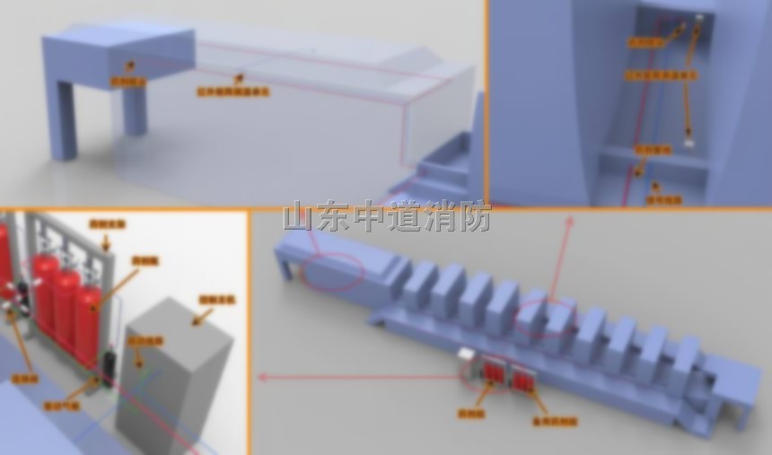 印刷机二氧化碳自动灭火装置的施工要点