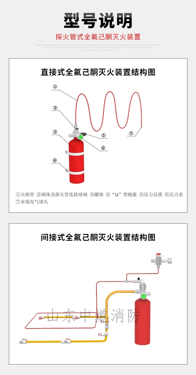 全氟己酮自动灭火装置